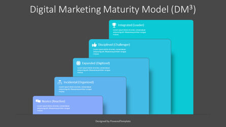 Digital Marketing Maturity Model, Diapositive 3, 10837, Modèles commerciaux — PoweredTemplate.com
