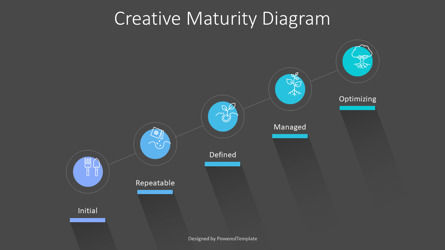 Creative Maturity Diagram for Presentations, Dia 3, 10839, Businessmodellen — PoweredTemplate.com