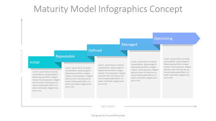 Maturity Model Infographics, Dia 2, 10840, Businessmodellen — PoweredTemplate.com