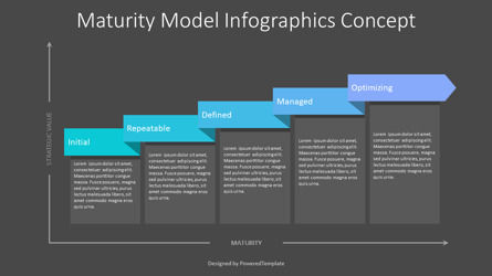 Maturity Model Infographics, Diapositive 3, 10840, Modèles commerciaux — PoweredTemplate.com