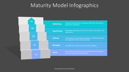Volumetric Maturity Model Infographics, 슬라이드 3, 10868, 3D — PoweredTemplate.com