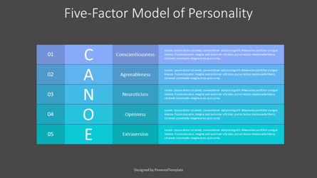 Five-Factor Model of Personality, Slide 3, 10869, Modelli di lavoro — PoweredTemplate.com
