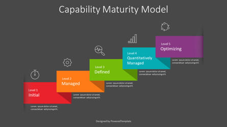 Capability Maturity Model for Presentations, Slide 3, 10871, Modelli di lavoro — PoweredTemplate.com