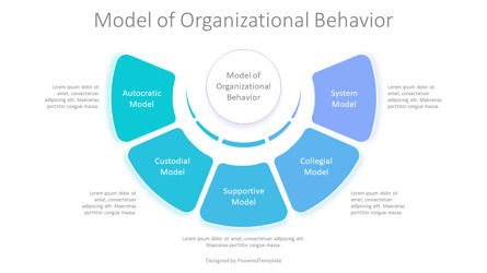 5 Models of Organizational Behavior, Diapositive 2, 10879, Modèles commerciaux — PoweredTemplate.com