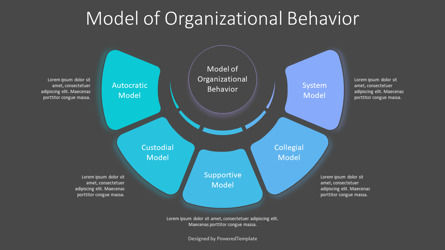 5 Models of Organizational Behavior, 슬라이드 3, 10879, 비즈니스 모델 — PoweredTemplate.com